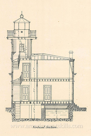 Architectural drawing of the Esopus Meadows Lighthouse.