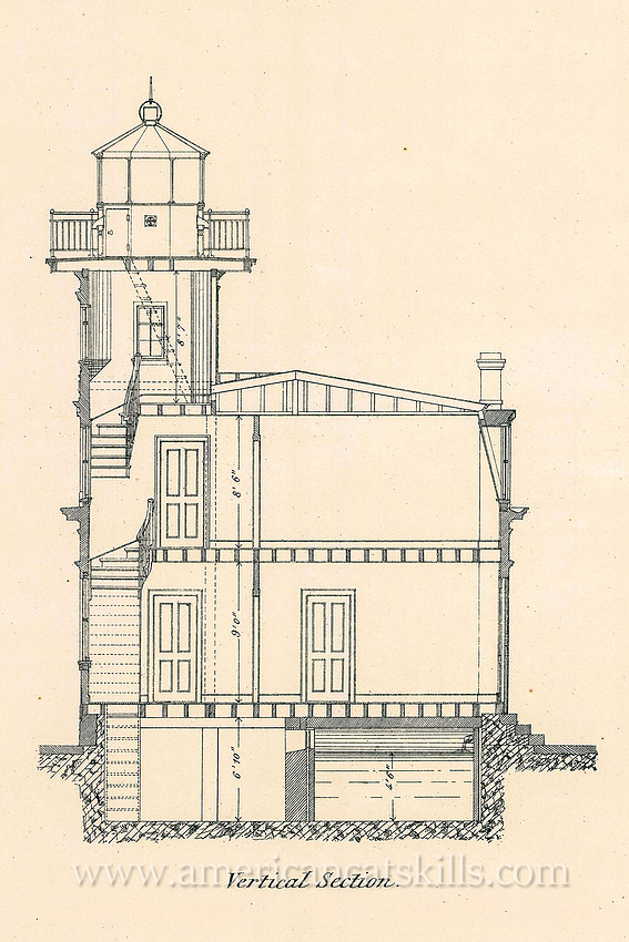 Architectural drawing of the Esopus Meadows Lighthouse.