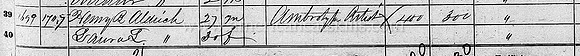Henry B. Aldrich