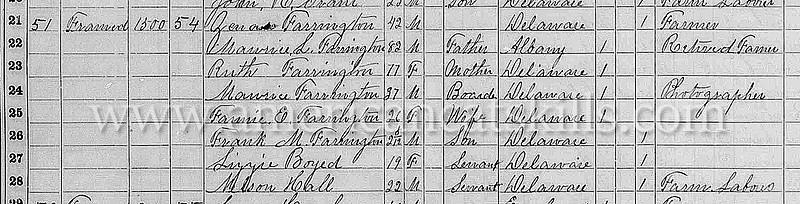 Maurice Farrington. 1875 United States Census.